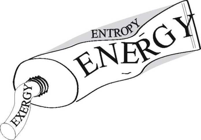 exergy_tube