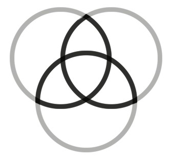 Tripod-of-Life_Holy-Trinity