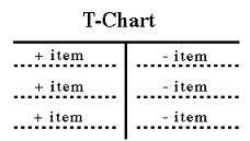 writedesignonline.com